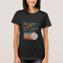Pesquisar por esquecem Pluto