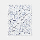 Pesquisar por produtos mantas Química