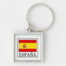 Pesquisar por sevilha chaveiros Espanhol