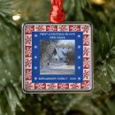 Pesquisar por natal ornamentos Primeiro