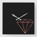 Pesquisar por sua cor do fundo relogios de parede Para ela