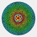 Pesquisar por celtic Espiritual
