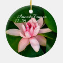 Pesquisar por data ornamentos Floral