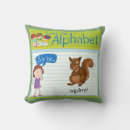 Pesquisar por letra s alfabeto Qualquer crinaça