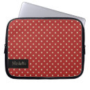 Pesquisar por laptop das bolinhas Feminino