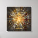 Pesquisar por leonardo da vinci impressão de canvas Homem vitruviano