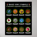 Pesquisar por guerreiro grego pôsteres pósteres Deuses gregos