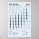 Pesquisar por lua calendarios Astronomia