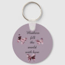 Pesquisar por cetim chaveiros Elegante