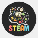 Pesquisar por arte do giz adesivos Ônibus escolar mágico