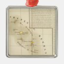 Pesquisar por oceania ornamentos Ilhas
