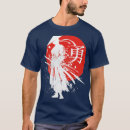 Pesquisar por warrior camisetas Família
