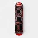 Pesquisar por geek skates Conselho de circuito