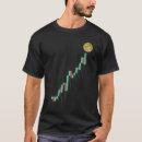Pesquisar por a cripta roupas Dogecoina