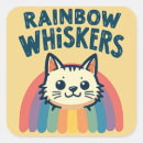 Pesquisar por kawaii cat adesivos Gata