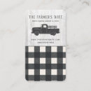 Pesquisar por búfalo americano cartao de visita Fazenda