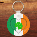Pesquisar por shamrock chaveiros Irlanda