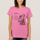 Pesquisar por gaydar camisetas Lésbica