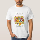 Pesquisar por mcintyre camisetas Família