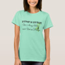 Pesquisar por exército vermelho camisetas Militar