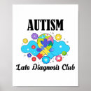 Pesquisar por apoio do autismo pósteres Perturbação do espectro autista