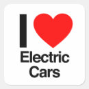 Pesquisar por carro elétrico adesivos Transporte