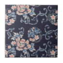 Pesquisar por japonês azulejos Vintage