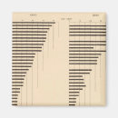 Pesquisar por proporção imas Estatística