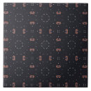 Pesquisar por exterior azulejos Galáxia