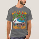Pesquisar por arquivo png camisetas Como