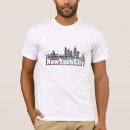 Pesquisar por nyc do amor Estado