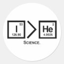 Pesquisar por ateu adesivos Deus