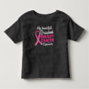Pesquisar por cancro Consciência do cancer