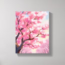 Pesquisar por cerejeira impressão de canvas Floral