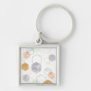 Pesquisar por geometria chaveiros Contemporâneo