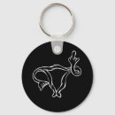 Pesquisar por útero chaveiros Feminismo