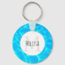 Pesquisar por água piscina chaveiros Verão