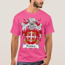 Pesquisar por casaco camisetas Dia de os pais