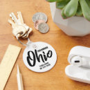 Pesquisar por ohio chaveiros Columbus