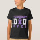 Pesquisar por d c camisetas Cancer