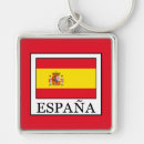 Pesquisar por espanol chaveiros Para todos