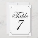 Pesquisar por quadro negro convites Clássico