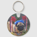 Pesquisar por pug chaveiros Cão