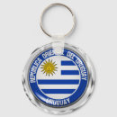 Pesquisar por uruguai chaveiros Bandeiras do mundo