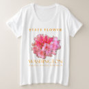 Pesquisar por rhododendron roupas Floral