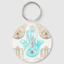 Pesquisar por fatima chaveiros Hamsa