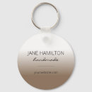 Pesquisar por varejo chaveiros Negócio