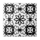Pesquisar por simétrico azulejos Para ela