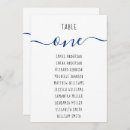 Pesquisar por carta dos convidados do casamento pôsteres pósteres Moderno