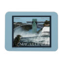 Pesquisar por niagara falls imas Canadá